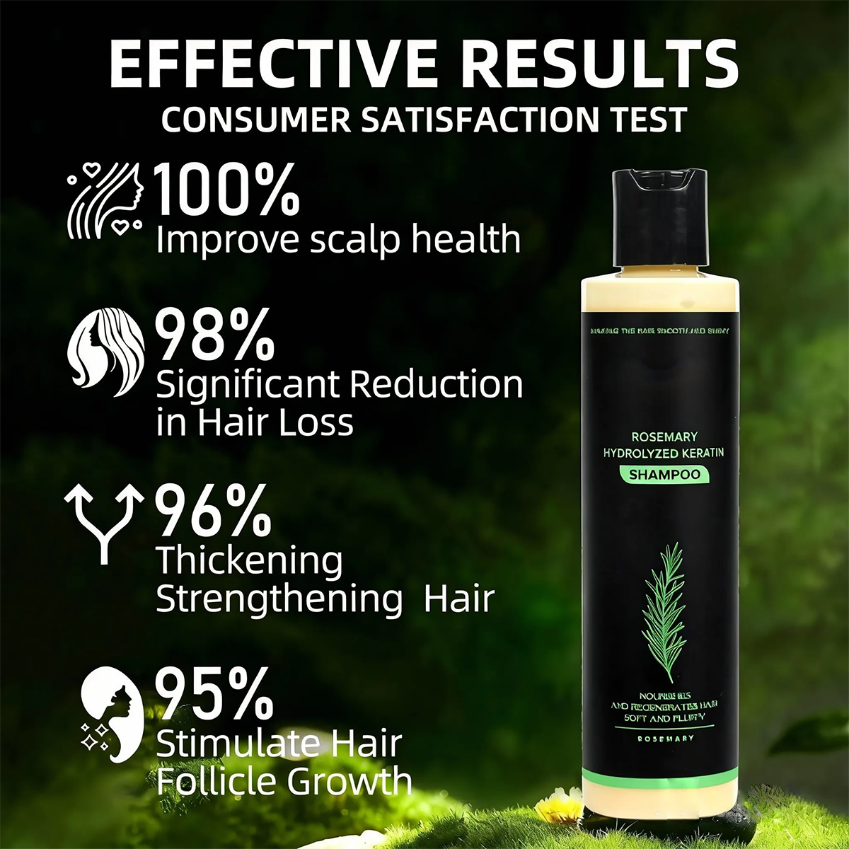 Botanical Rosemary Strengthening Shampoo