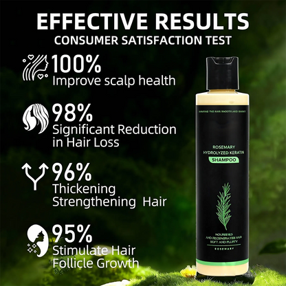 Botanical Rosemary Strengthening Shampoo