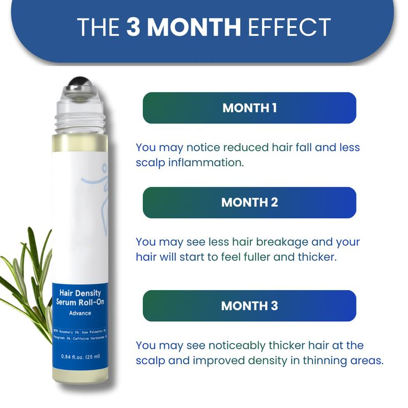 Advanced Hair Density Roll-On Serum