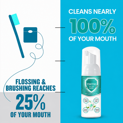🔥 LAST DAY SALE 70% OFF 🔥 NEW TEETH Mouthwash - Solve all Oral Problems