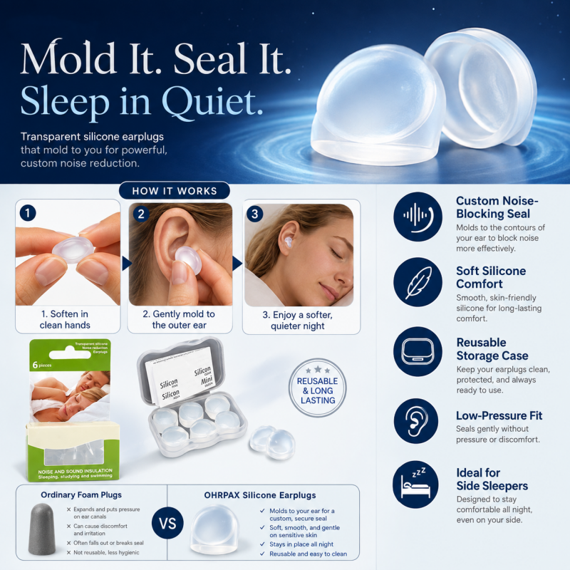 Everyday Hearing Protection Earplugs